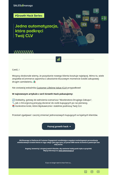 🛍️ Podkręć CLV jedną automatyzacją