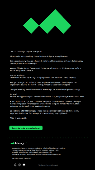 Nowoczesny marketing powinien być łatwy. Teraz już jest.