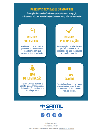 Novo Site Santil. Conheça a nova experiência, muito mais fácil de comprar!