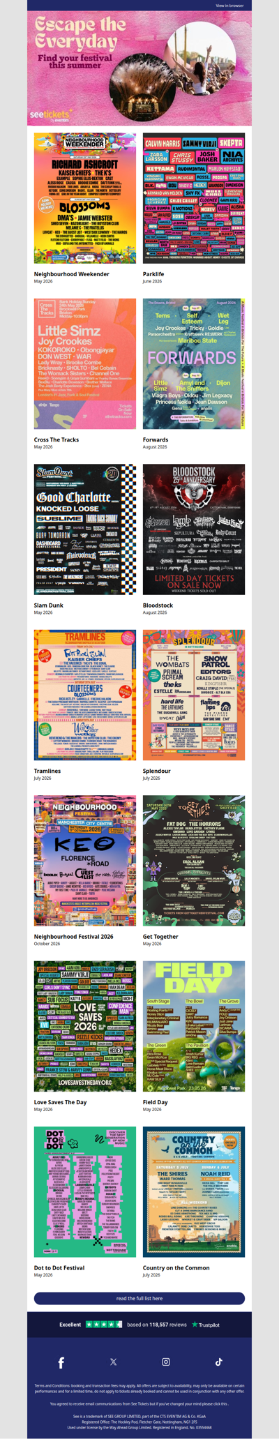 Neighbourhood Weekender, Parklife, Forwards + More