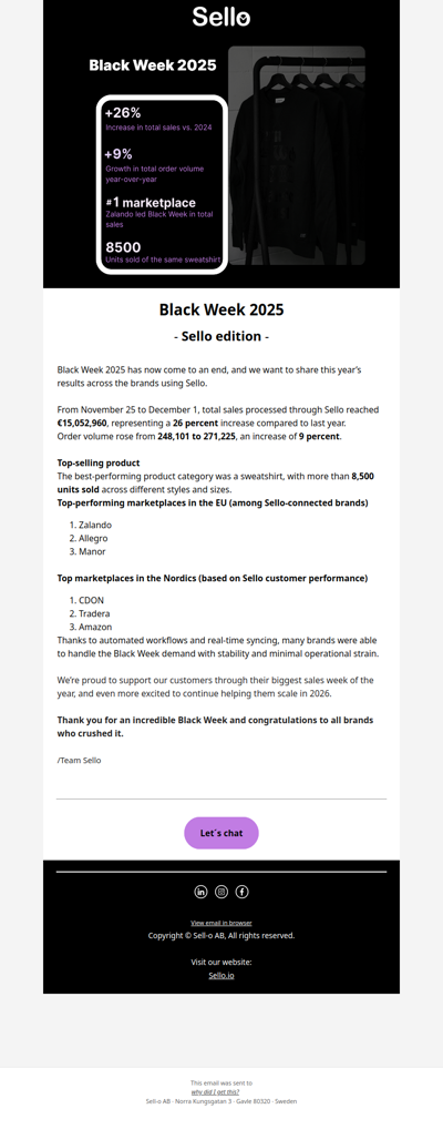 Black Week 2025: The results are in