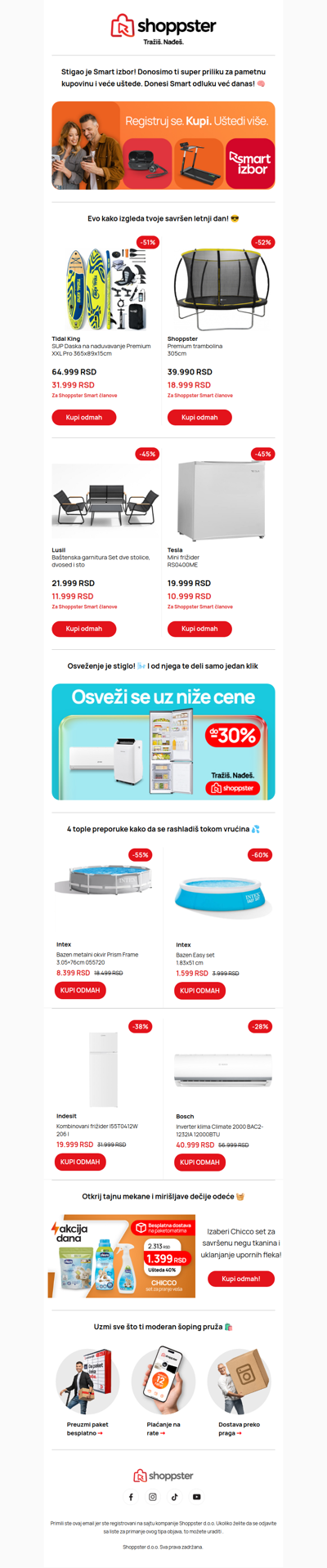 Smart plan za preživljavanje tropskog vikenda 🔆