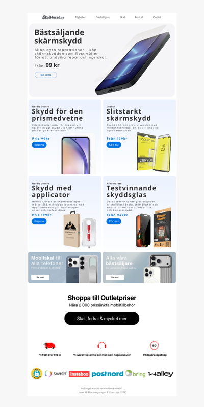 Skärmskydd från prisvärt till premium 🤳