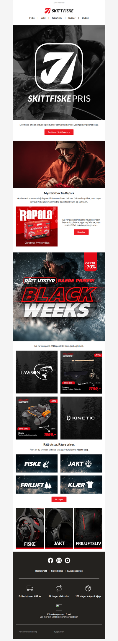 SJEKK ut: SKITTFISKE-pris🤖💥