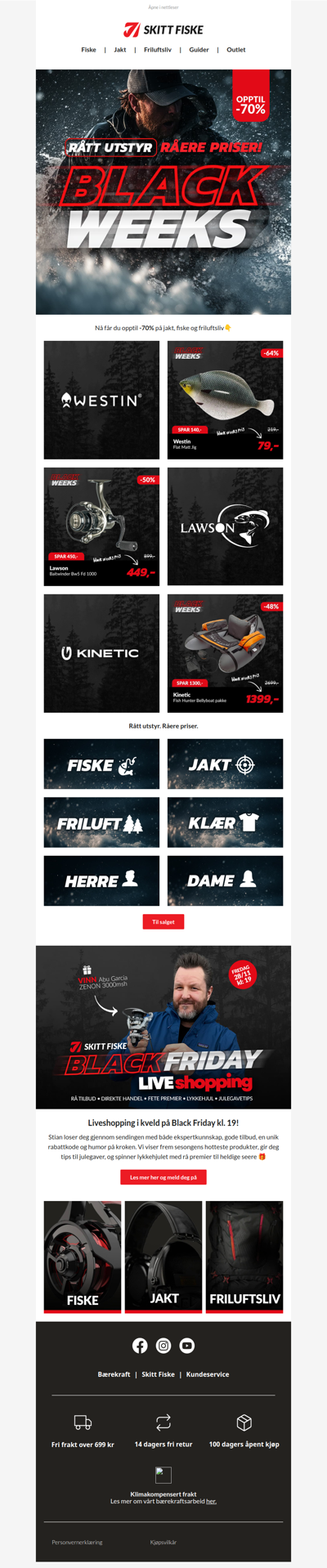 Fang de beste KUPPENE i dag🖤🎣💥