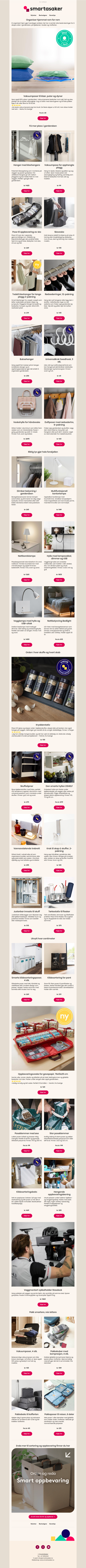 Hvor organisert er hjemmet ditt?