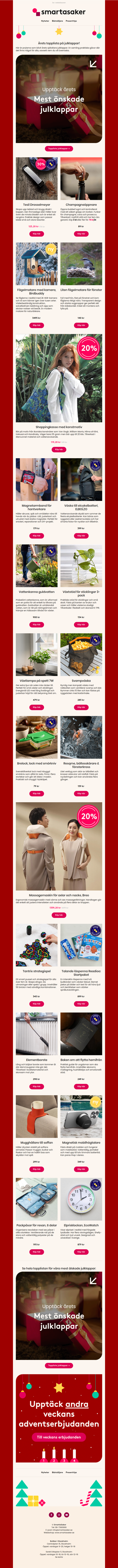 Årets topplista på julklappar! 🎁