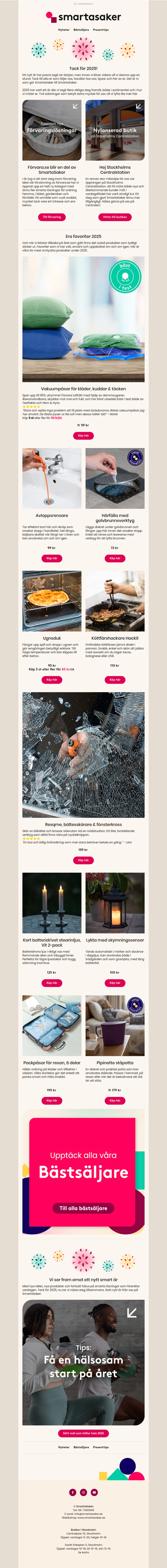 Höjdpunkter och topprylar för året som gått