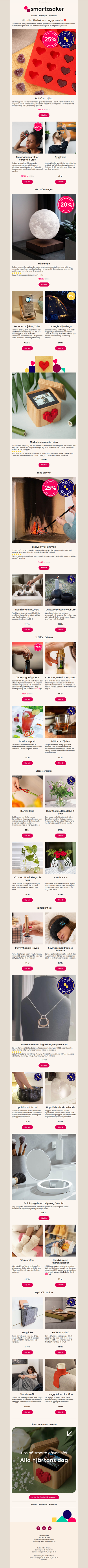 Utvalda favoriter för Alla hjärtans dag 💌