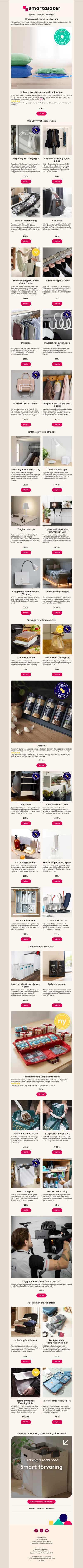 Hur organiserat är ditt hem?