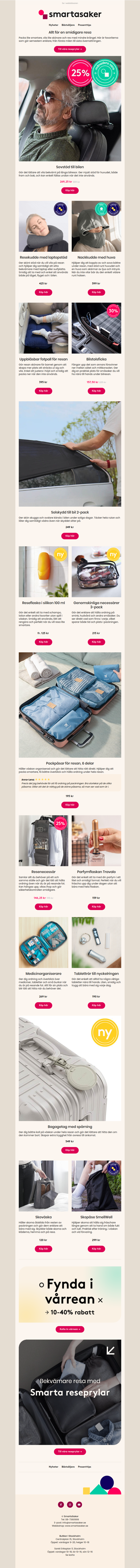 Allt för en smidigare resa 🧳✨