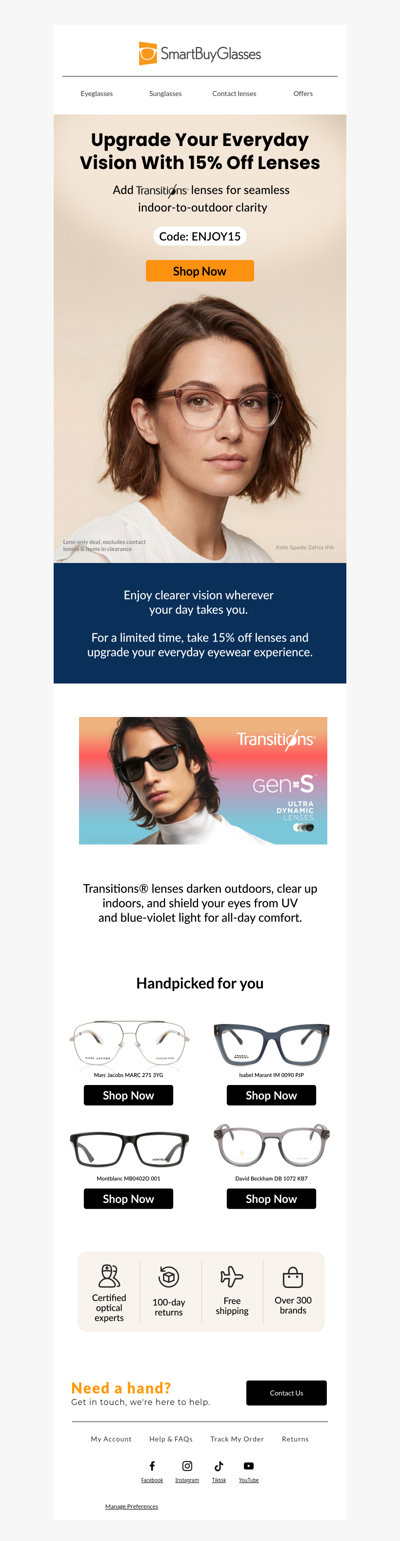 My Fresh Take on Spring Style