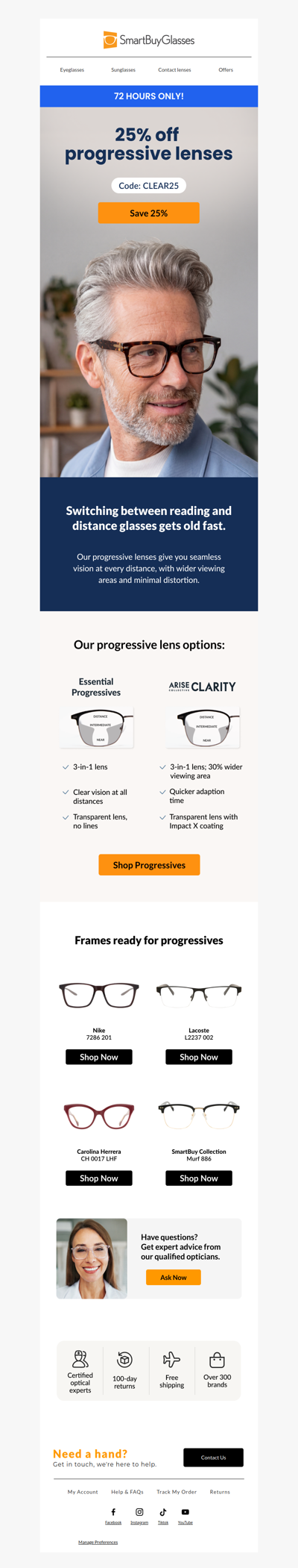 Thinking about progressive lenses? Start here