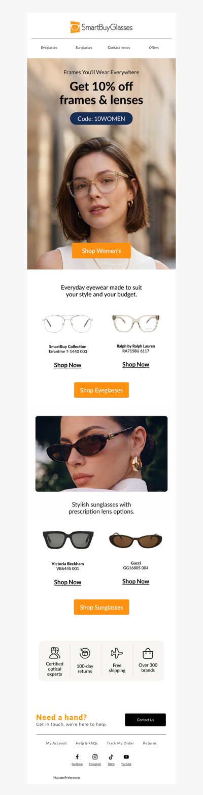 The frames women actually reach for