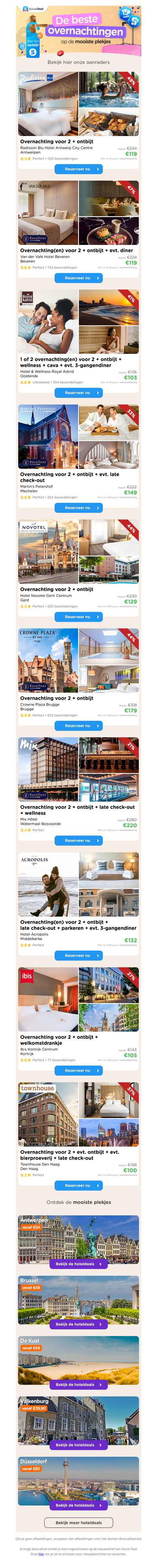 🏨 Voordelig een weekendje weg tijdens de paasvakantie? 🌷 Ontdek de beste hoteldeals op de mooiste plekjes.