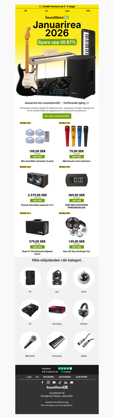 ⚠️ Januarrea fortsätter – spara upp till 67%