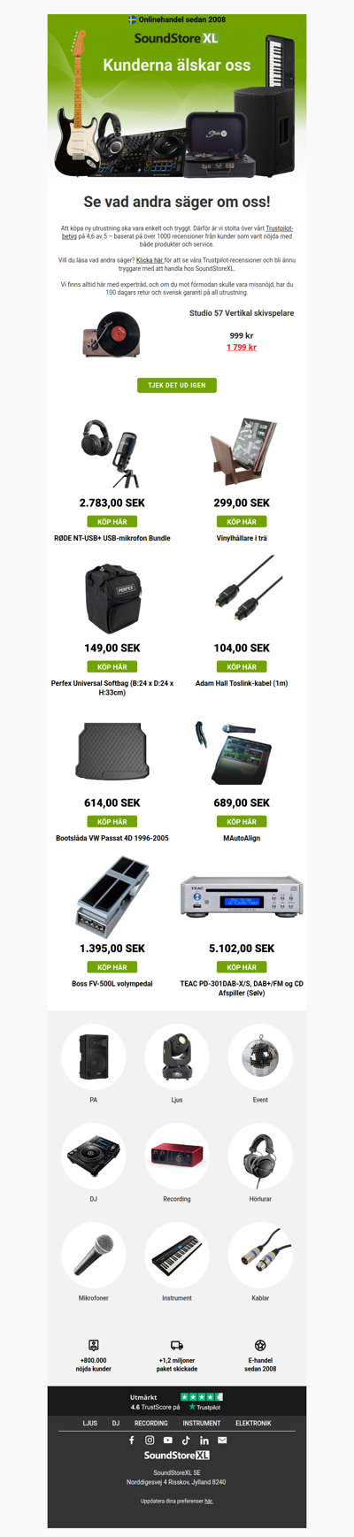 Kunderna berättar det bättre än vi gör! ⭐️