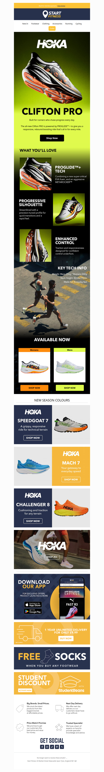 NEW | Hoka Clifton Pro