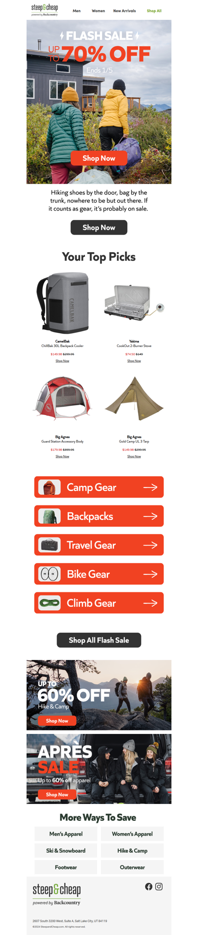 New year, new places, new gear ✅