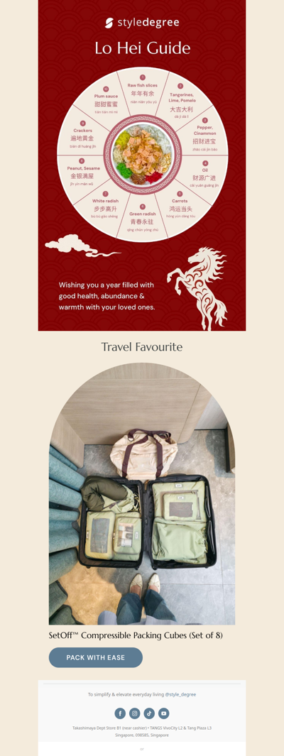 Lo Hei Cheatsheet 🥢 For Your Prosperity Toss