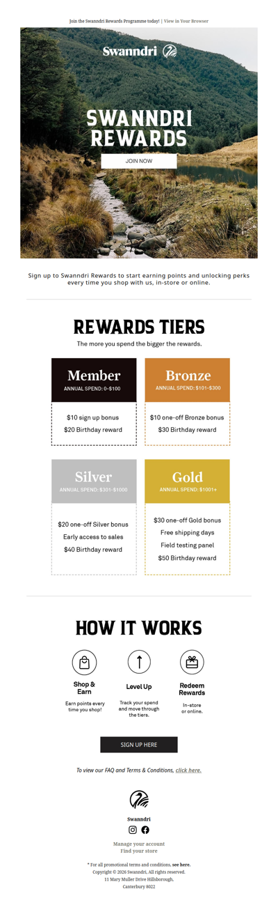 Are You Being Rewarded? ⭐