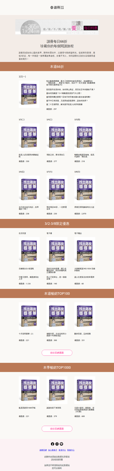 3/2-3/8每日66折：找出飆股穩穩賺、躺著就有錢的自由人生、美股投資大週期......