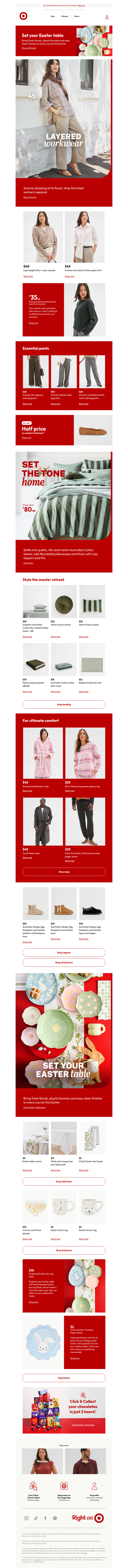 Autumn Dressing - V neck sweater $40