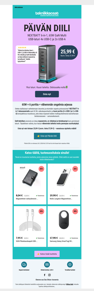 Päivän Diili: 65W GaN -pikalaturi 6-in-1