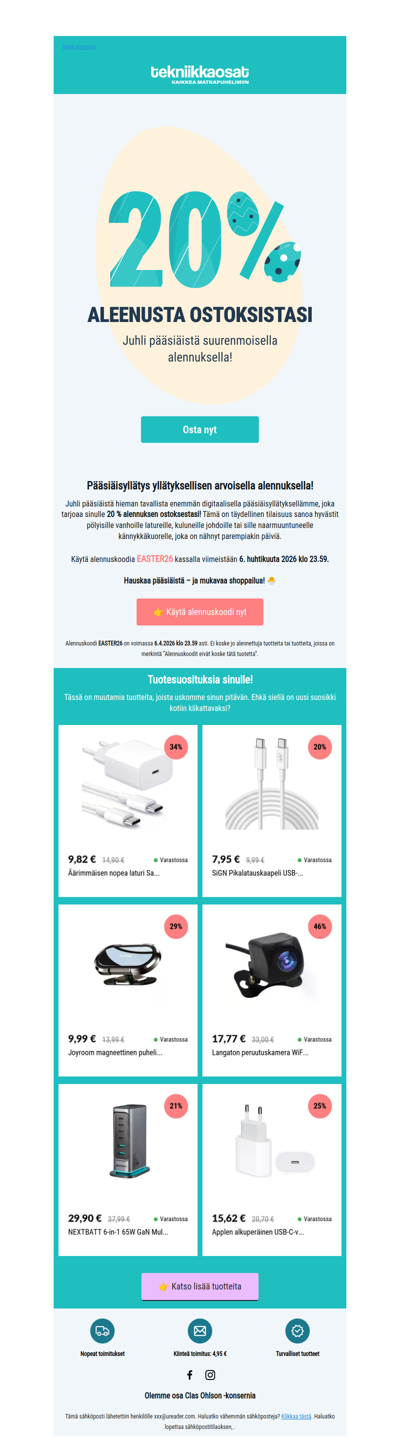 Hauskaa pääsiäistä – avaa pääsiäisyllätyksesi! 🐣