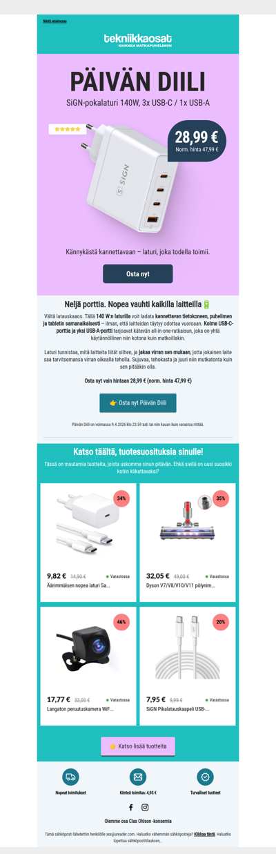 Päivän Diili: Pikalaturi GaN 140W