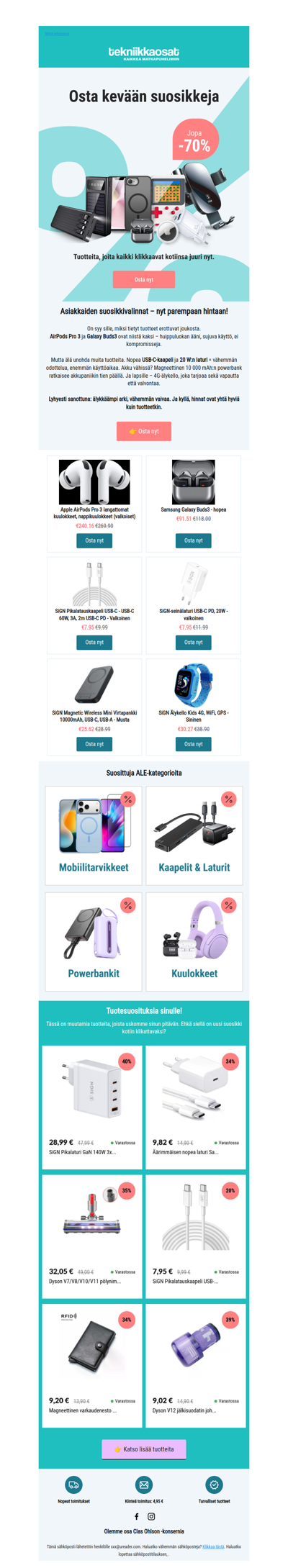 🔥 Kevätalen myydyimmät – älä missaa!