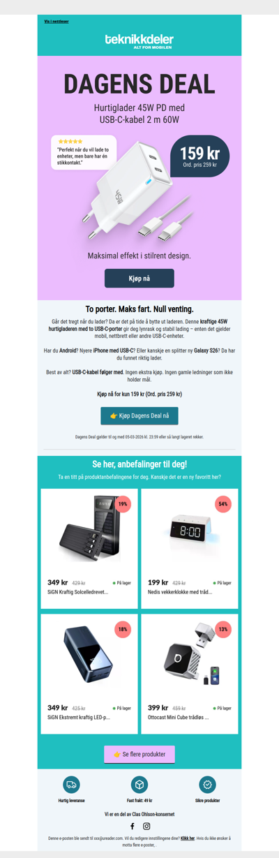 Dagens Deal: 45W hurtiglader med USB-C-kabel