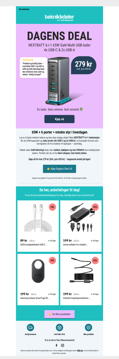Dagens Deal: 65W GaN hurtiglader 6-i-1