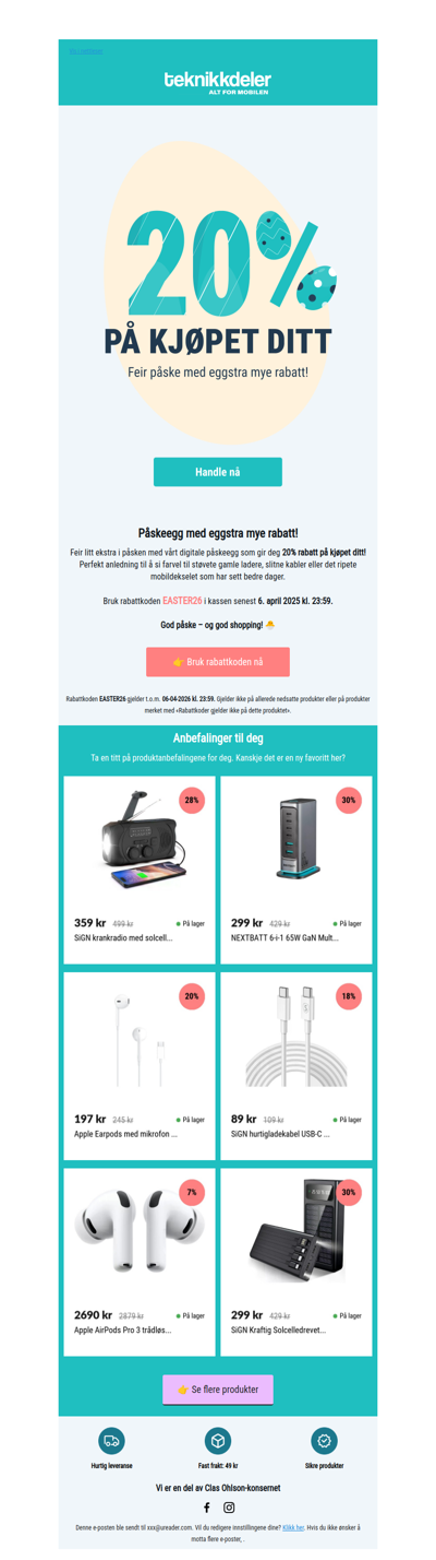 God påske – åpne påskeegget ditt! 🐣