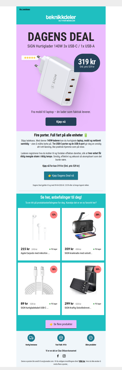 Dagens deal: Hurtiglader GaN 140W