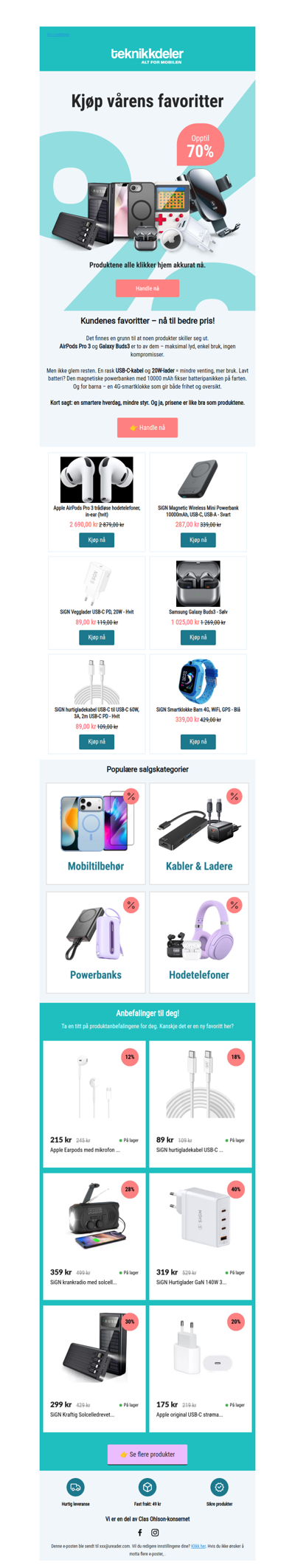 🔥 Vårsalgets bestselgere – ikke gå glipp av!