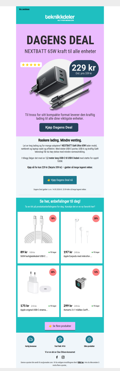 Dagens Deal: Hurtiglader GaN 65W