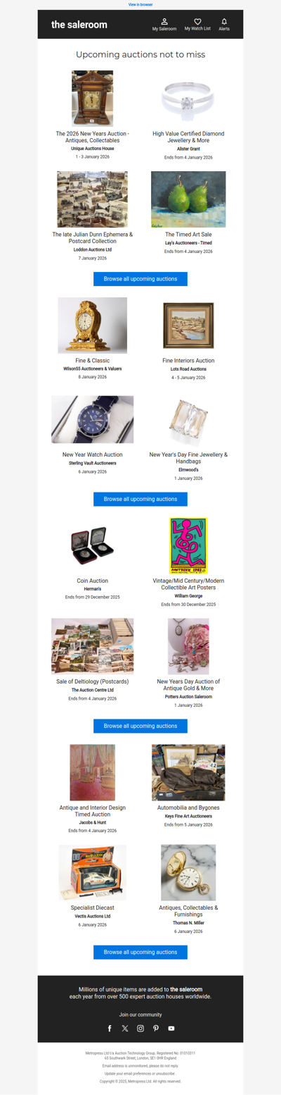 New Year highlights across Sunday’s upcoming auctions