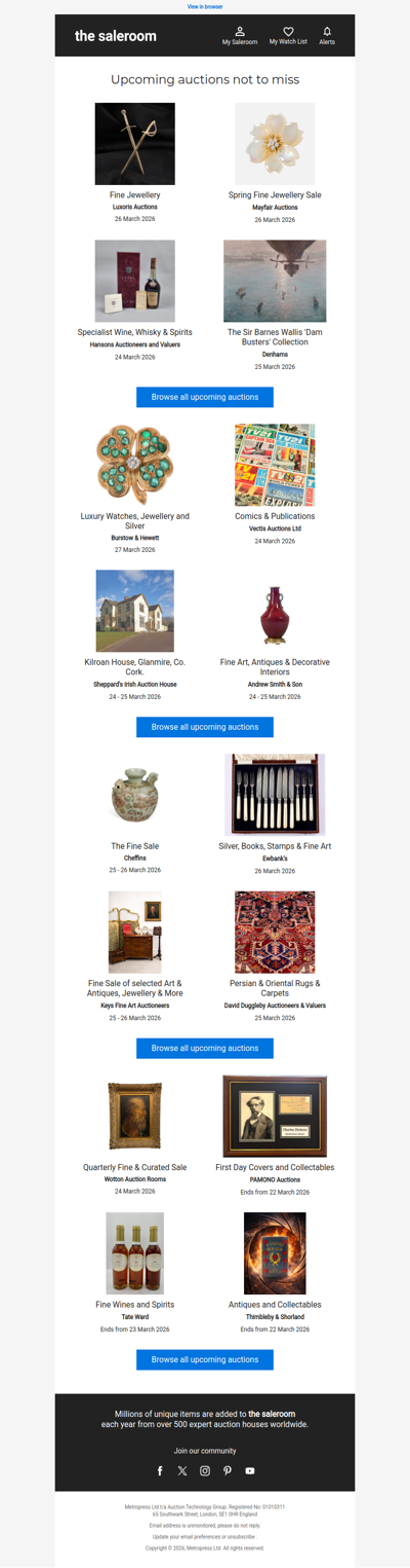 A first look at Sunday’s upcoming auctions