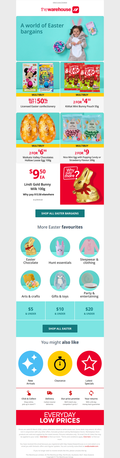 Sweet Easter Bargains 🐰🌼🐣