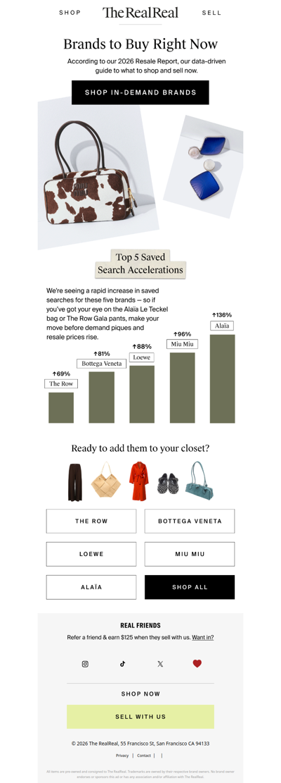 Demand is rising for these five brands