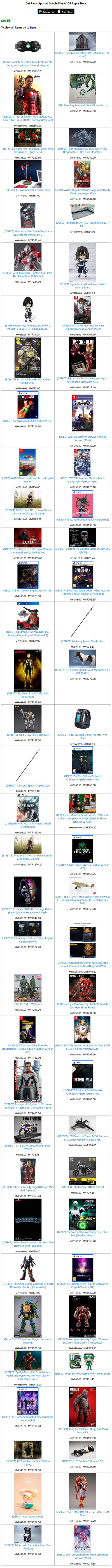 ToyPanic Sales November 2025