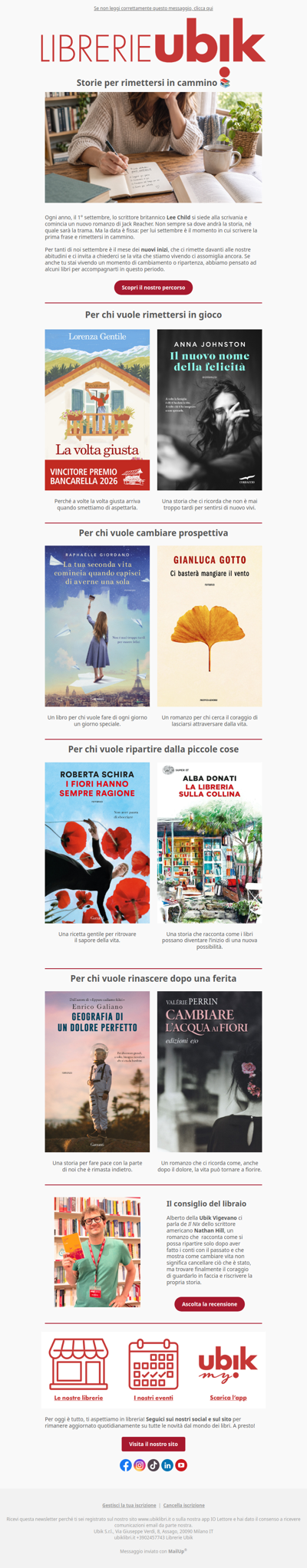 sS, da quale storia vuoi ripartire?