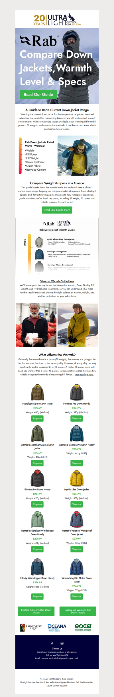 🤓Rab’s Down Range Compared Warmth Levels & Specs