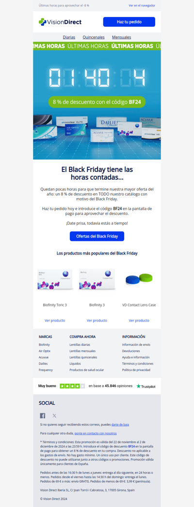 El Black Friday está a punto de terminar