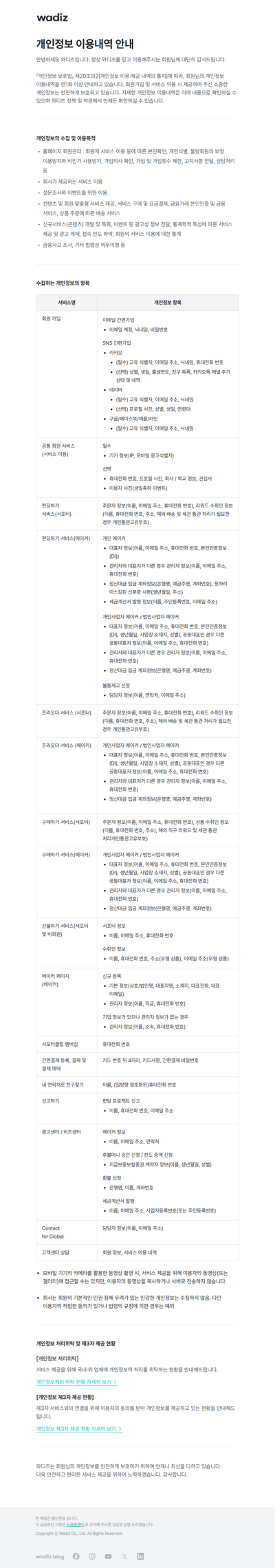 [와디즈] 개인정보 이용내역 안내