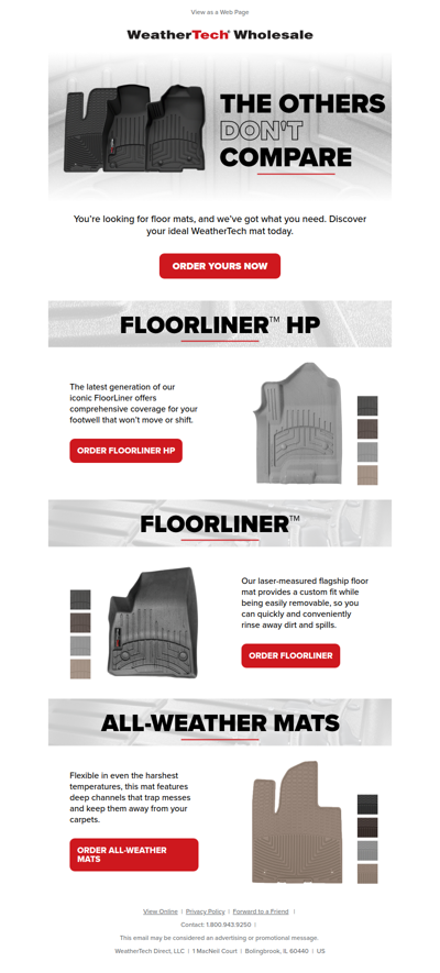 Floor Mats 101: Your Personal Guide