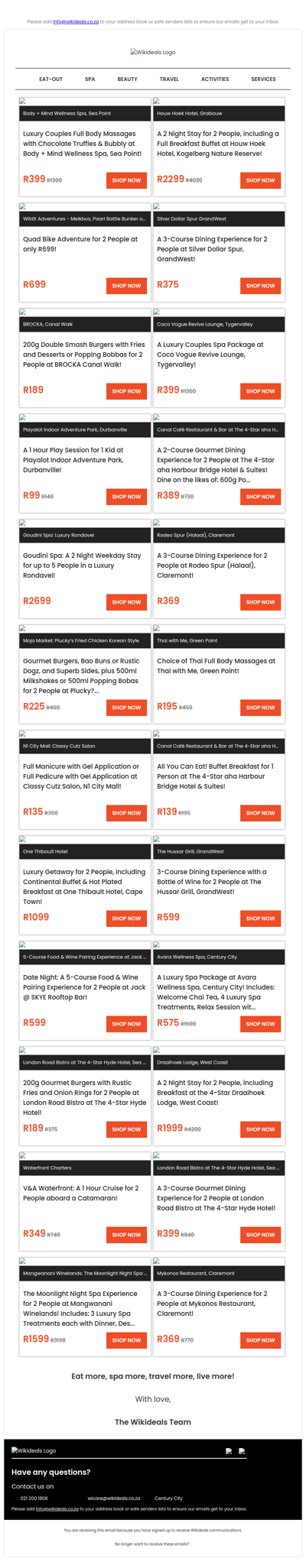 Trending on Wikideals!