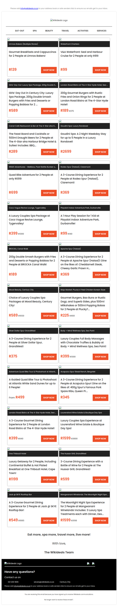 Trending on Wikideals!