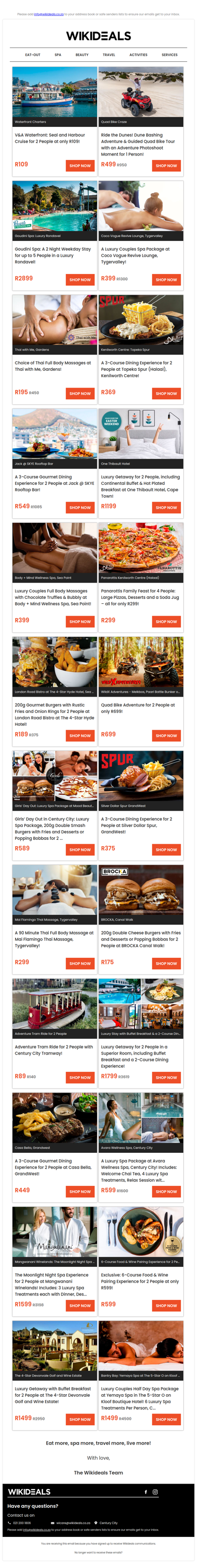 Trending on Wikideals